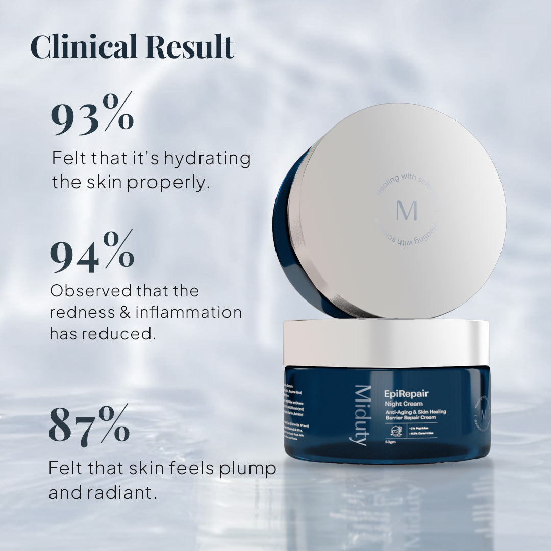 EpiRepair - Night Anti Aging Cream with 2% Tetrapeptide, Ceramides, & 2% Fermented Aloe Water