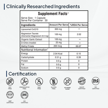 Happy Heart - Liposomal CoQ10
