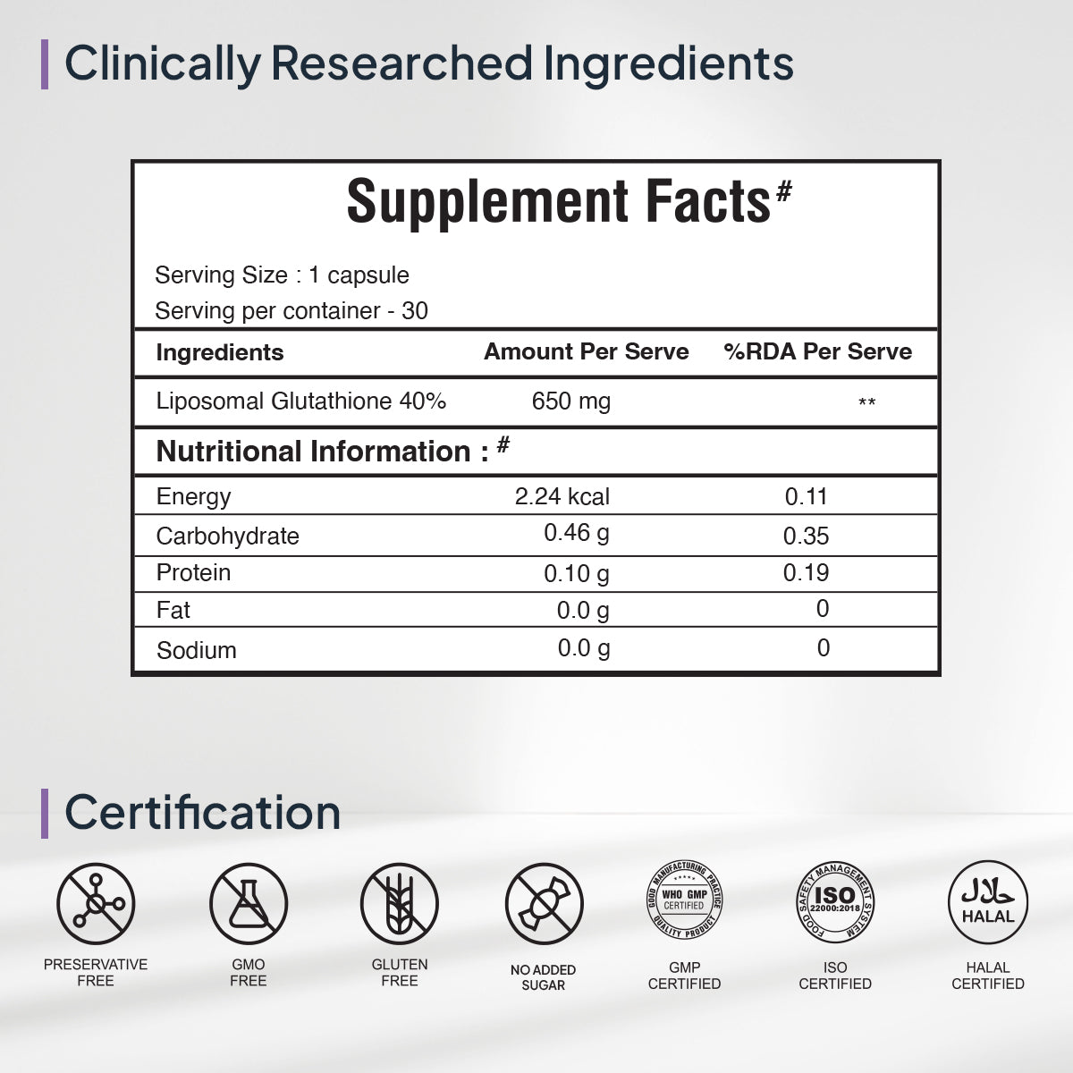 Liposomal Glutathione