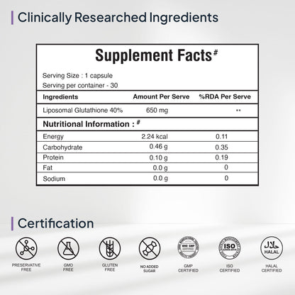 Liposomal Glutathione