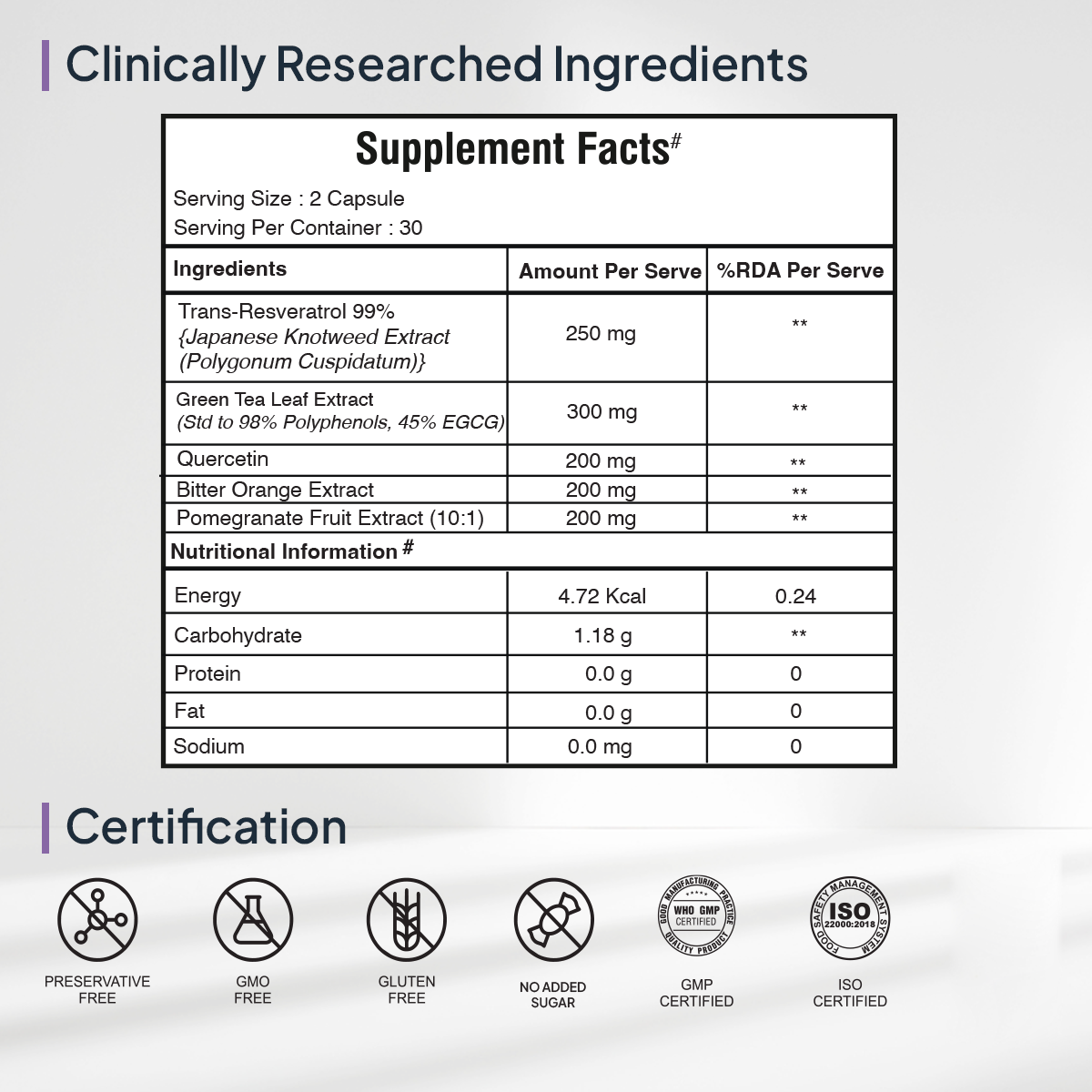 Smart Aging | Trans-Resveratrol 99% | Antioxidant Supplement for Skin - 60 Capsules