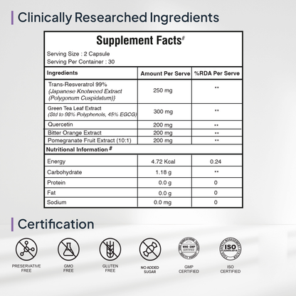 Smart Aging | Trans-Resveratrol 99% | Antioxidant Supplement for Skin - 60 Capsules