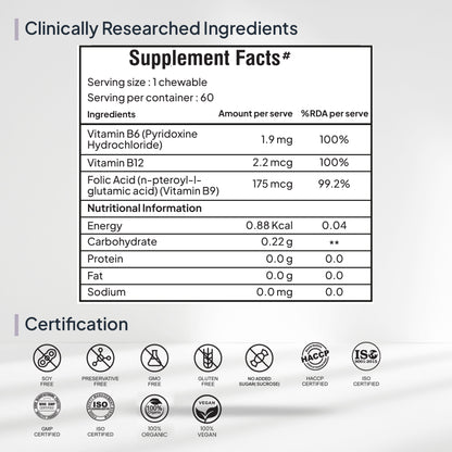 Vitamin B12