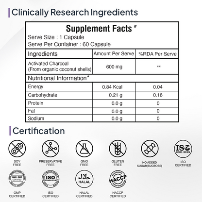 Activated Charcoal