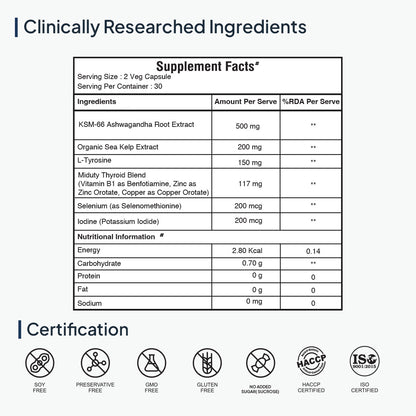 Triple Thyroid Care