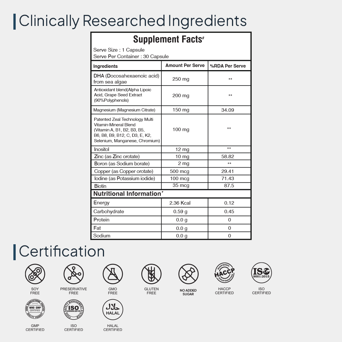 Multivitamin - Miduty