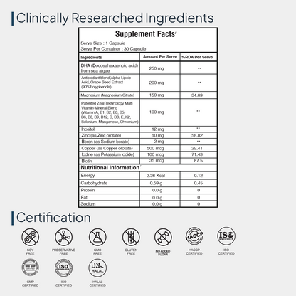 Multivitamin - Miduty