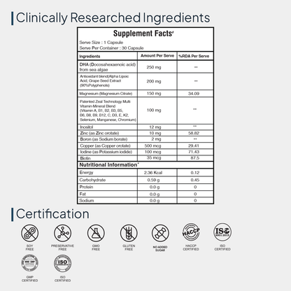 Multivitamin