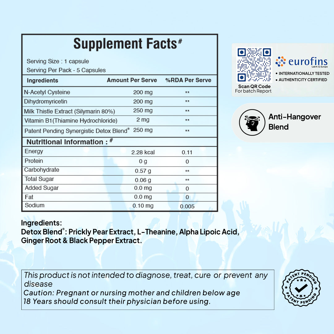 Party Detox - Pack Of 2