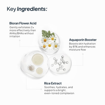 Deep Cleansing Flower Wash (Face Wash)
