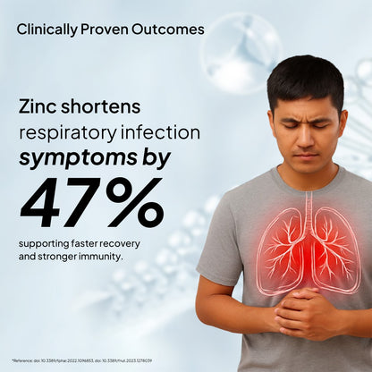 Zinc Picolinate