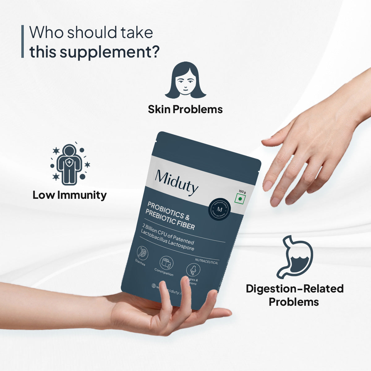 Who should take Probiotics and Prebiotics Supplements?