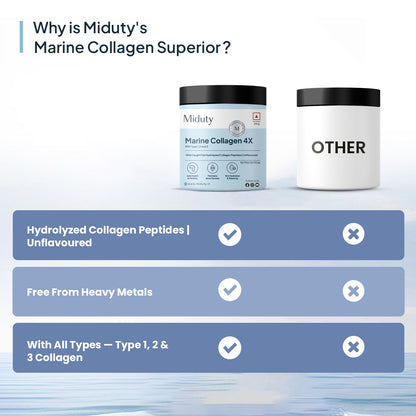 Marine Collagen 4X