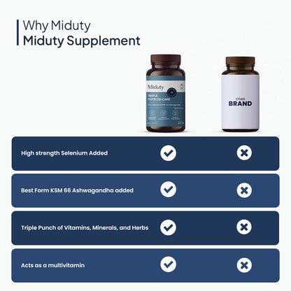 Triple Thyroid Care