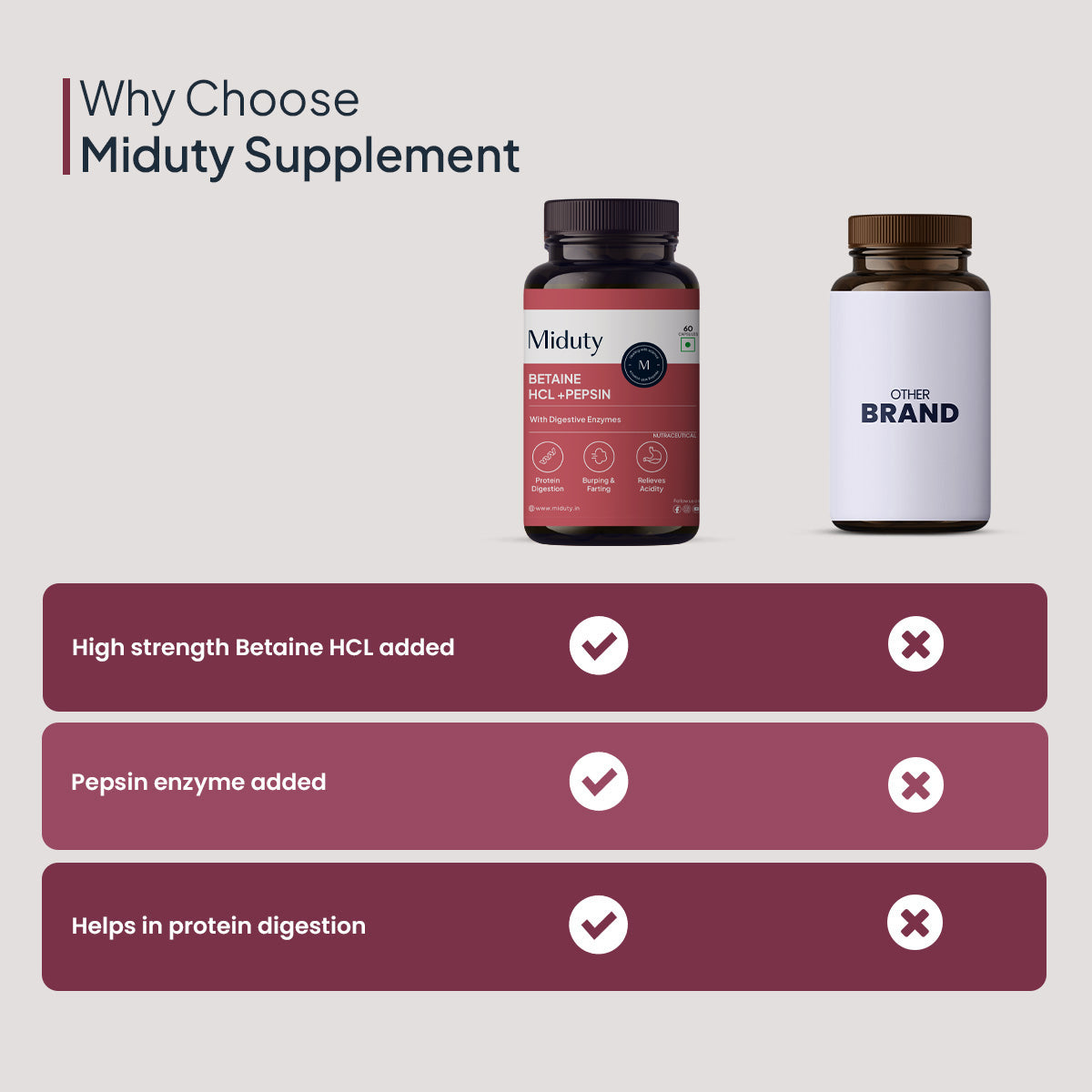 Betaine HCL+ Pepsin