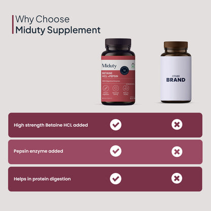 Betaine HCL+ Pepsin