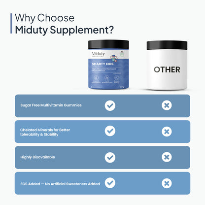 Smarty Kids - 60 Gummies