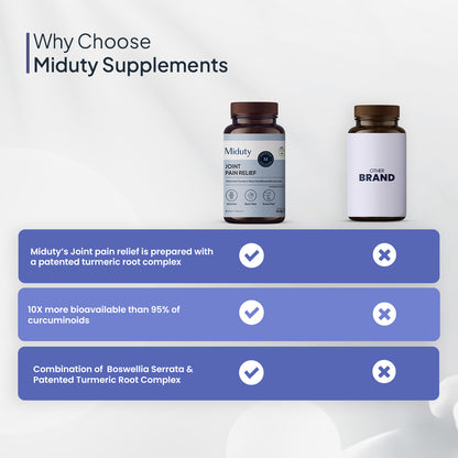 Joint Pain Relief