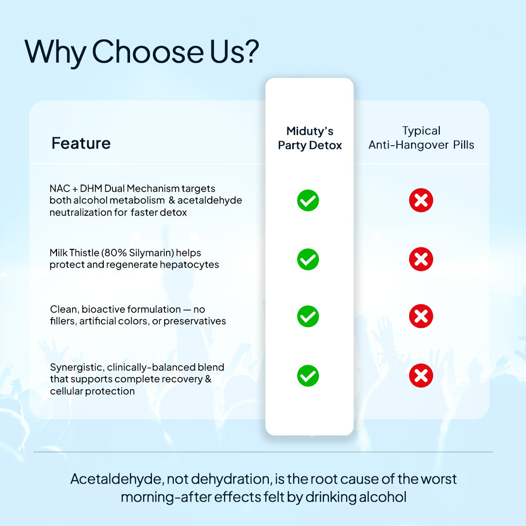 Party Detox - Pack Of 2