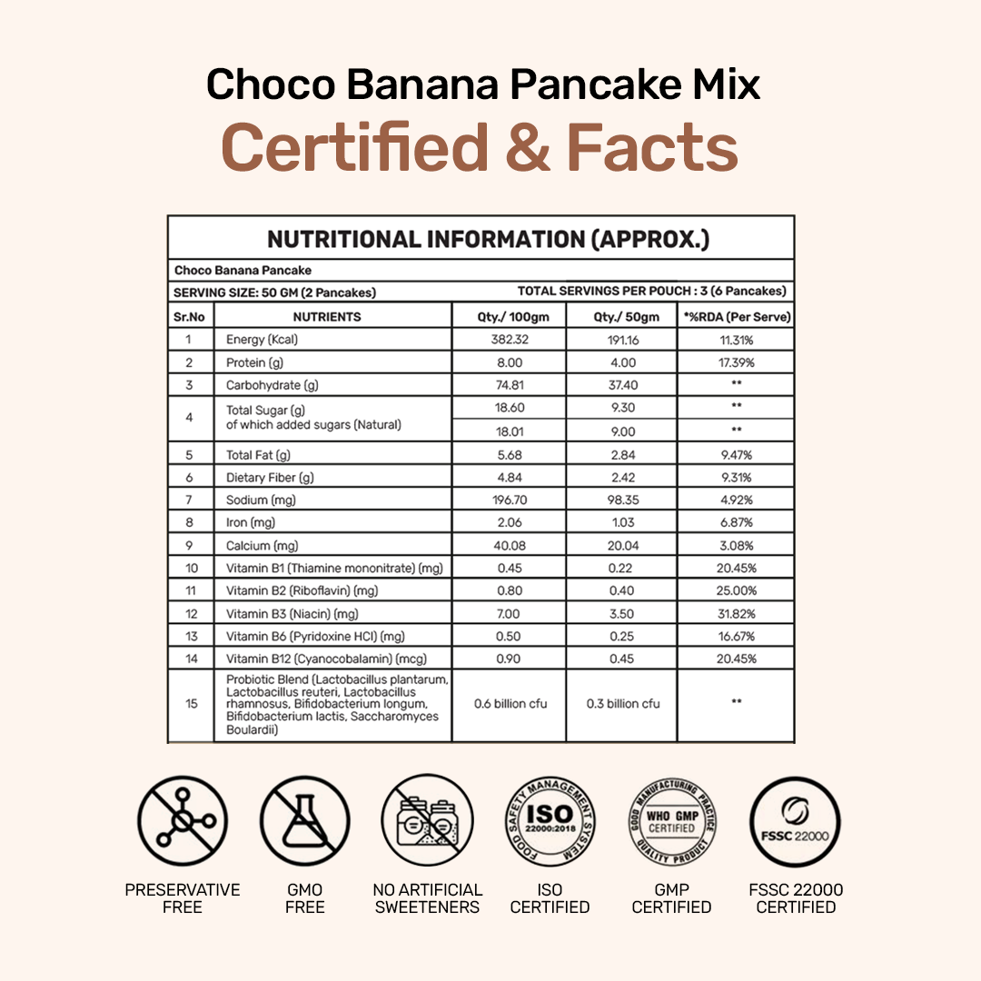 Image 3 of Kids Pancake Mix | Choco Banana Pancake