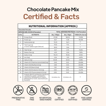 Image 3 of Kids Pancake Mix | Chocolate Pancake