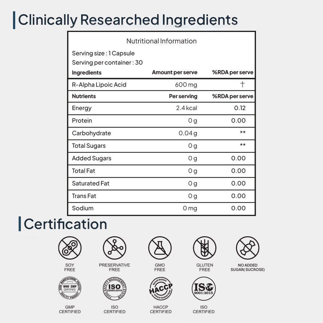 Image 10 of R-ALA 600 MG