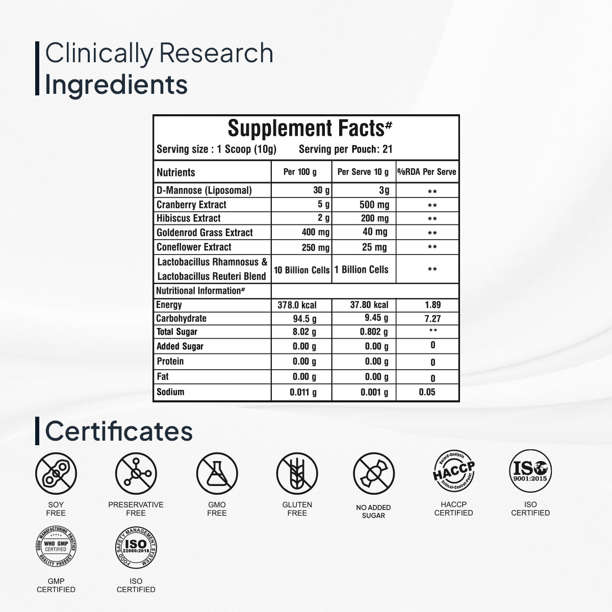 UTI Relief