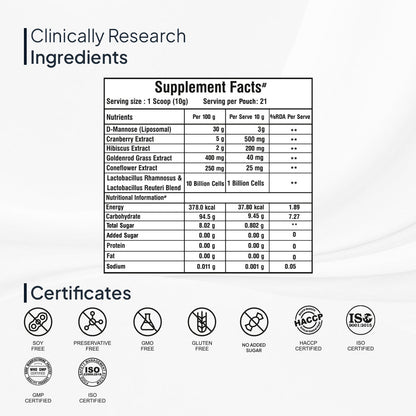 UTI Relief