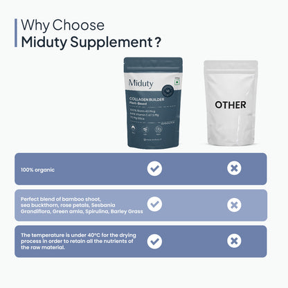 Organic Plant Based Collagen